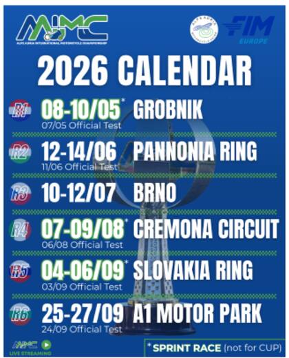 El calendario del Campeonato Internacional Alpe Adria