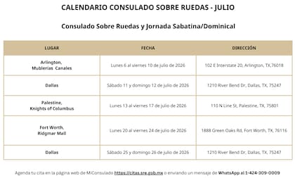 El calendario del consulado sobre ruedas en Texas durante julio