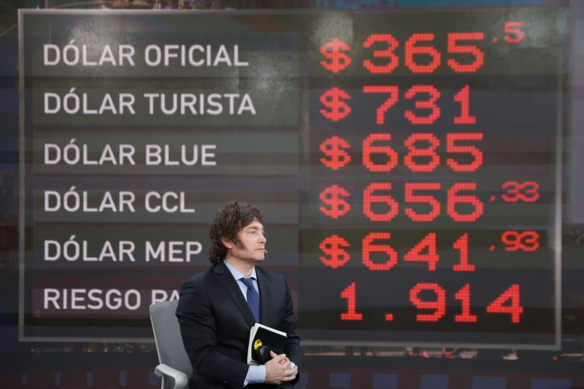 El candidato a presidente Javier Milei en los estudios de LN+