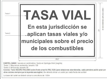 El cartel base para notificar la tasa.