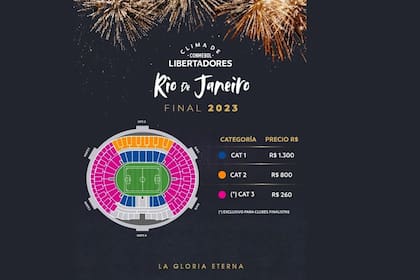 El cartel oficial con los precios de las entradas y sus ubicaciones. Los hinchas de Boca y Fluminense ocuparán las cabeceras, destacadas de color fucsia