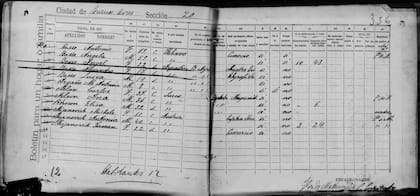 El censo de 1895, al igual que el de 1869, están digitalizados y son de libre acceso en familysearch
