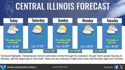 El centro del estado de Illinois también espera por madrugadas frías