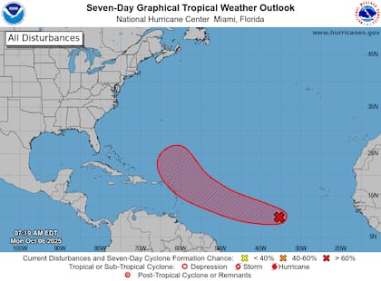 El Centro Nacional de Huracanes (NHC) informa que un área de bajas presiones en el Atlántico central tiene un 50% de probabilidad de convertirse en depresión tropical en 48 horas y un 70% en siete días