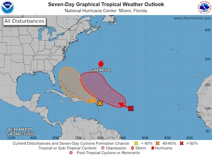 El Centro Nacional de Huracanes (NHC) pronostica que Gabrielle se mantendrá como huracán mayor durante al menos 24 horas antes de debilitarse