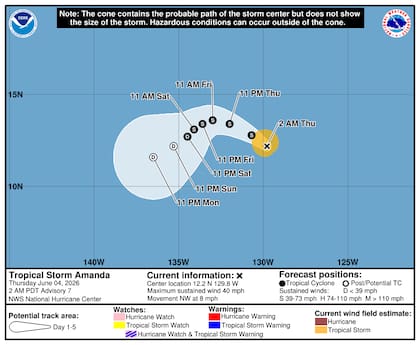 El ciclón tropical se sitúa a una distancia aproximada de 1500 millas (2415 kilómetros) al oeste-suroeste del extremo sur de la península de Baja California