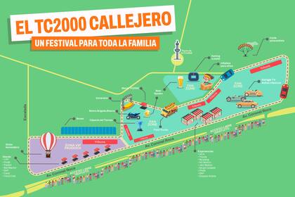 El circuito callejero del TC 2000, con todos los detalles para seguir la actividad del fin de semana desde adentro
