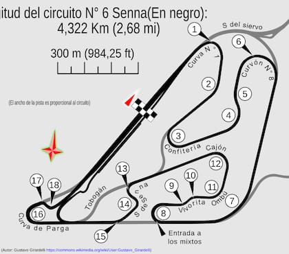 El Circuito N.º 6 del Autódromo de Buenos Aires, el trazado elegido para los Grandes Premios de Fórmula 1 disputados entre 1995 y 1998 (Wikipedia)