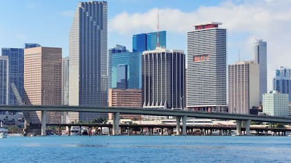 El clima en el sur de Florida para el lunes 27 de abril