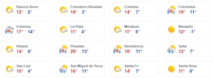 El clima en las principales ciudades del país hoy, jueves 4 de septiembre