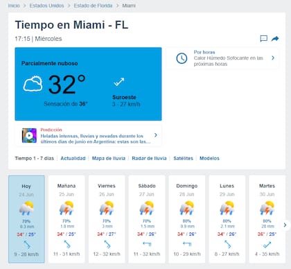El clima en Miami hoy