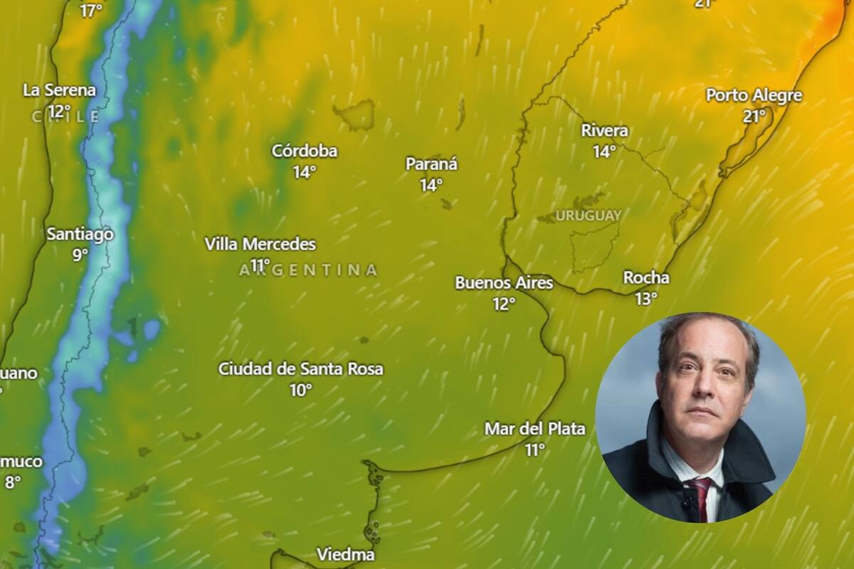 El clima para esta semana