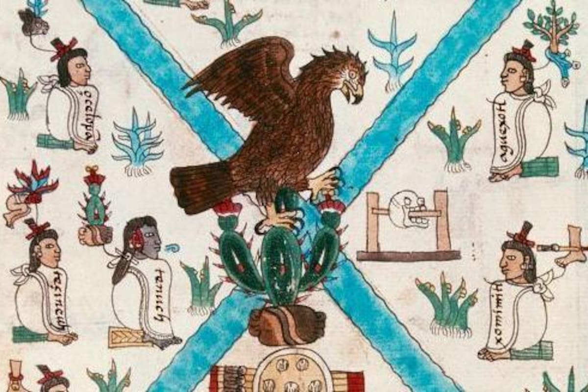 El ‘Códice Mendoza’ es uno de los textos coloniales donde se mezclan pictogramas con escritura alfabética castellana