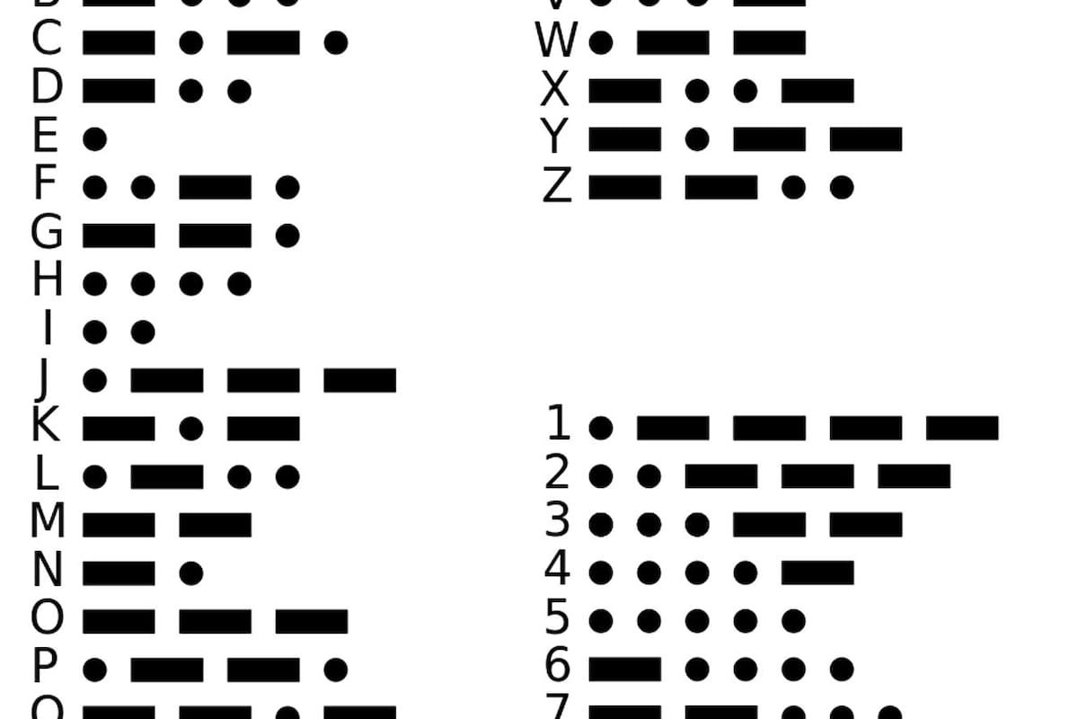 El código morse sigue funcionando a 175 años de su creación