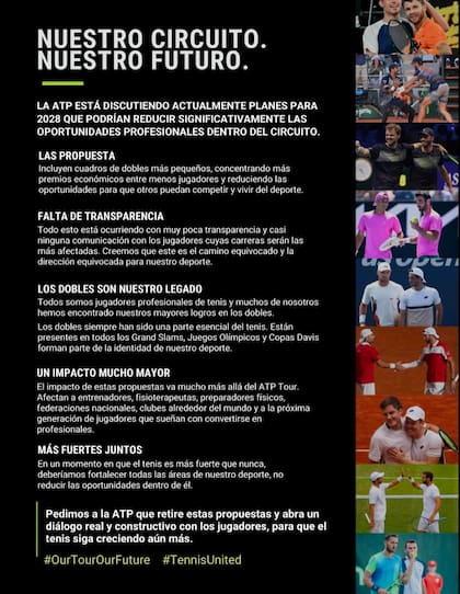 El comunicado de los doblistas del ATP Tour, que se ven amenazados ante la idea de reducción de los cuadros y de los premios económicos en la disciplina