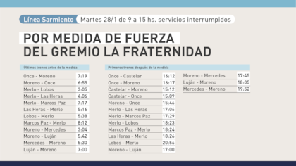 El comunicado de Trenes Argentinos en X