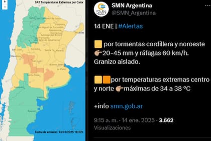 El comunicado del Servicio Meteorológico Nacional