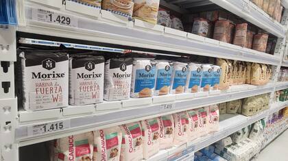 El consumo masivo cayó 0,8% interanual en junio, según Scentia