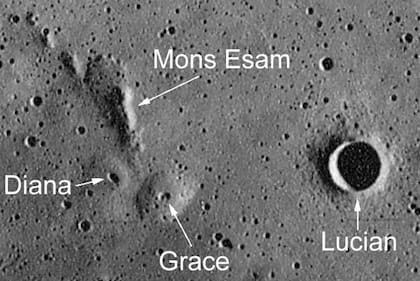 El cráter Lucian