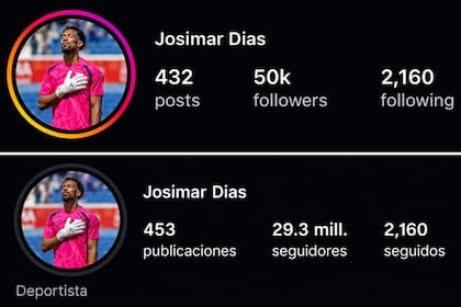 El crecimiento de Vozinha fue total en apenas un mes desde que jugó contra España y la actualidad