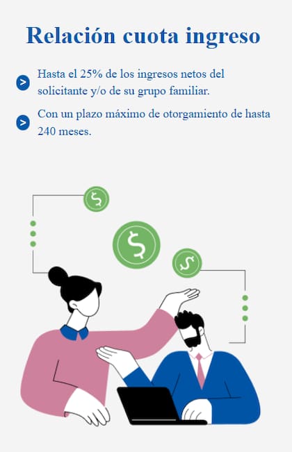 El crédito tiene una serie de requisitos (Foto: Banco Ciudad)