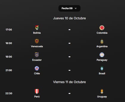 El cronograma de la novena fecha de las eliminatorias de Sudamérica al Mundial 2025