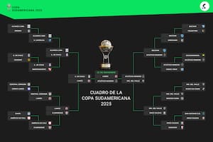 El cuadro de la Copa Sudamericana 2025, con Lanús y Atlético Mineiro en la final