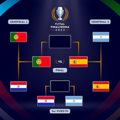 El cuadro de la Finalissima de futsal, tras las semifinales de este viernes