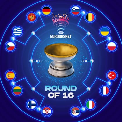El cuadro de playoffs del Eurobasket 2022 quedó conformado de esta manera