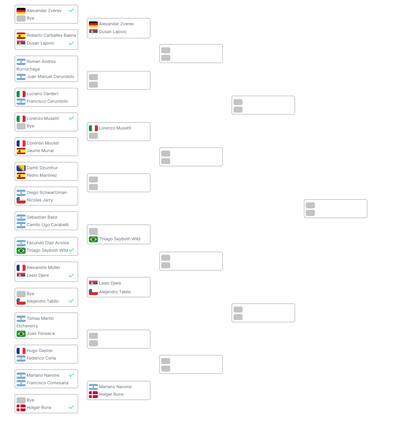 El cuadro del Argentina Open 2025, en la previa del segundo día de competencia