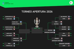 El cuadro del Torneo Apertura 2026, con los dos primeros semifinalistas definidos