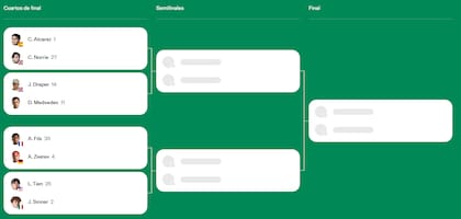 El cuadro del torneo individual masculino de Indian Wells 2026, con los ocho mejores