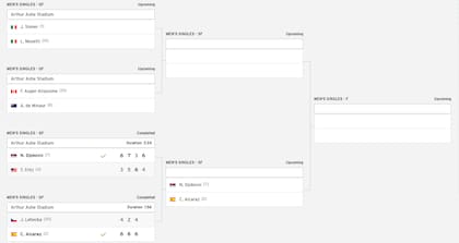 El cuadro del US Open masculino