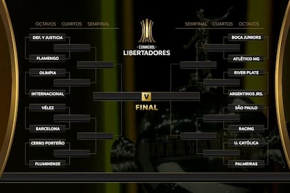 El cuadro final de octavos de final de la Libertadores