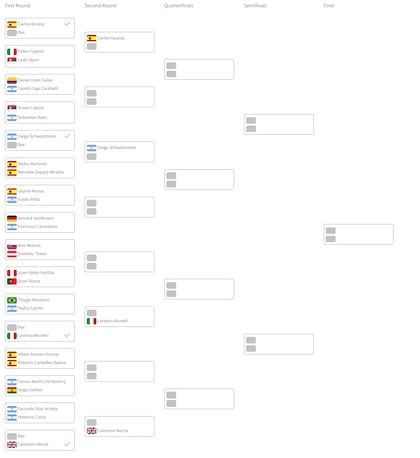 El cuadro principal del Argentina Open 2023, con nueve argentinos