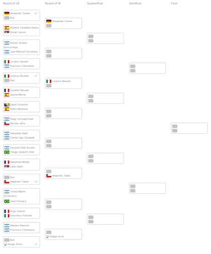 El cuadro principal del Argentina Open 2025, con 10 argentinos