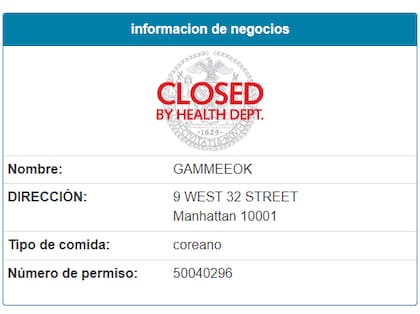 El Departamento de Salud e Higiene Mental (DOHMH) informó en su página que el restaurante que sirvió una rata muerta fue clausurado