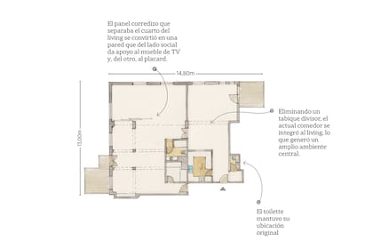 Unificar las viviendas vecinas permitió integrar dos ambientes para hacer el gran living-comedor.