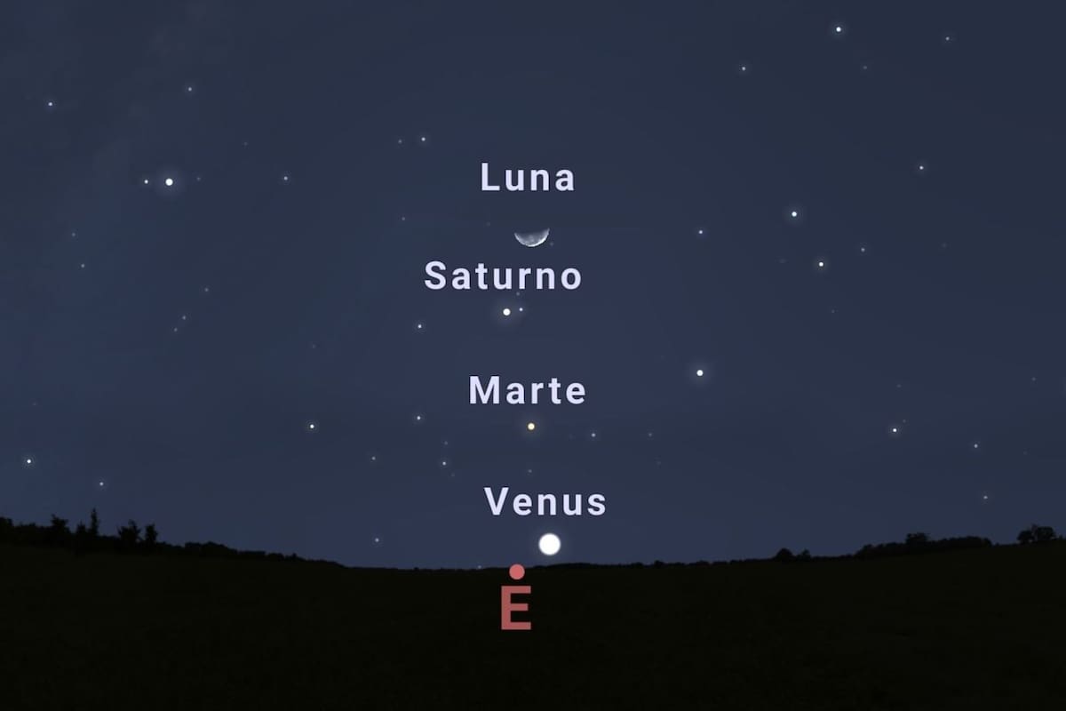 El desfile de planetas se podrá ver durante febrero (Archivo)