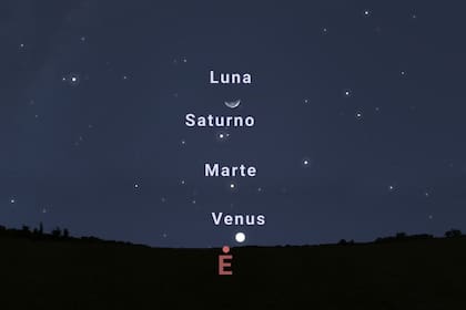 El desfile de planetas se podrá ver durante febrero (Archivo)