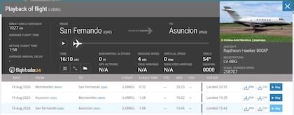 El detalle de los vuelos del LV BBG el 19 de agosto pasado.