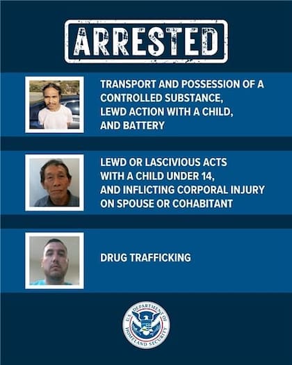 El DHS mostró los perfiles de los detenidos en las redes sociales