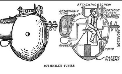 El diagrama del submarino que diseñó David Bushnell en los Estados Unidos en 1776