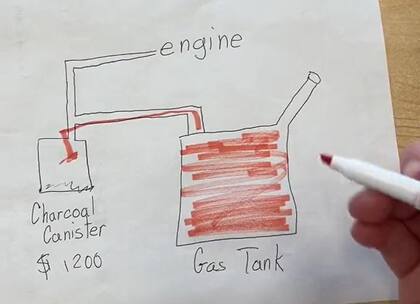 El dibujo que hizo el tiktoker para explicar por qué cargar de más el tanque de nafta daña el sistema EVAP de los autos