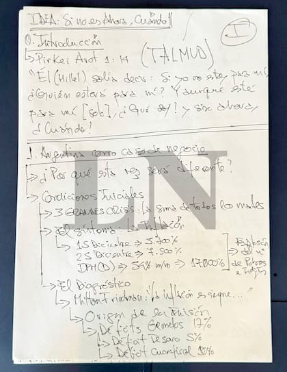 El discurso que Milei llevó de puño y letra al Coloquio de Idea
