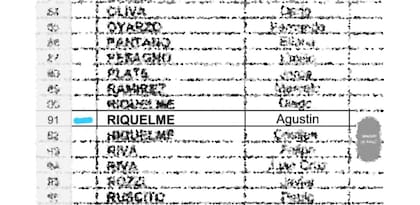 El documento al que accedió LA NACION: Agustín Riquelme ocupó el puesto 91 en el listado oficial que Boca le entregó a la LFP, con los 120 autorizados a presenciar el Superclásico en la Bombonera