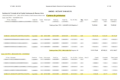 El documento del Instituto de la Vivienda porteño que da cuenta de los préstamos a la mujer de Adorni para la compra de un departamento y una cochera