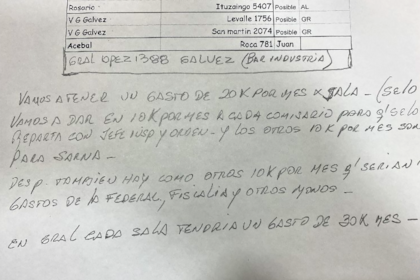 El documento encontrado en un allanamiento y que provocó la caída del comisario Víctor Sarnaglia