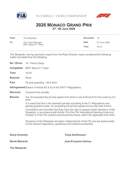 El documento oficial de la FIA sobre la sanción a Pierre Gasly en el GP de Mónaco