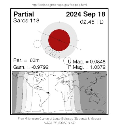 El eclipse lunar del próximo 18 de septiembre de 2024 se podrá observar en algunas entidades de EE.UU.